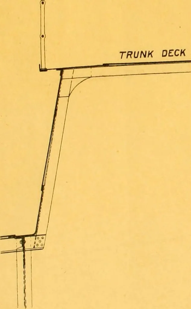 An illustration from Steel ships, their construction and maintenance : a manual for shipbuilders, ship superintendents, students, and marine engineers, 1901, leaf 194