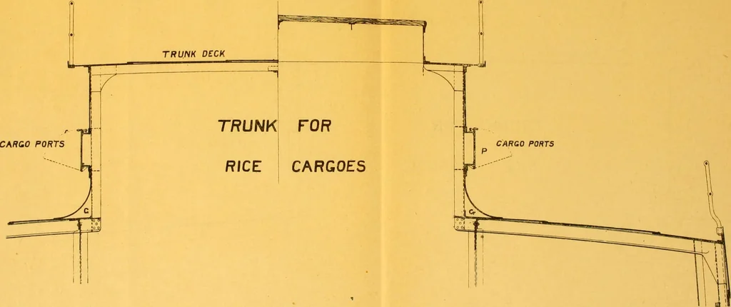 An illustration from Steel ships, their construction and maintenance : a manual for shipbuilders, ship superintendents, students, and marine engineers, 1901, leaf 196