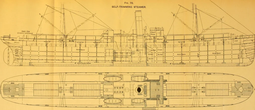 An illustration from Steel ships, their construction and maintenance : a manual for shipbuilders, ship superintendents, students, and marine engineers, 1901, leaf 198