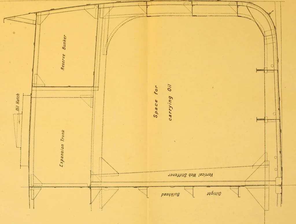An illustration from Steel ships, their construction and maintenance : a manual for shipbuilders, ship superintendents, students, and marine engineers, 1901, leaf 224