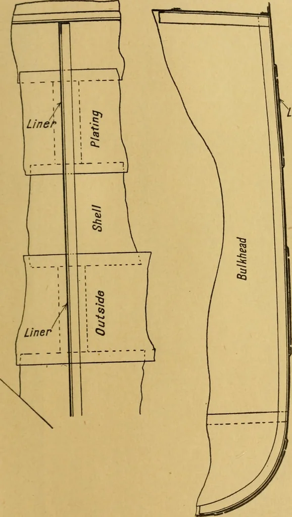 An illustration from Steel ships, their construction and maintenance : a manual for shipbuilders, ship superintendents, students, and marine engineers, 1901, leaf 228