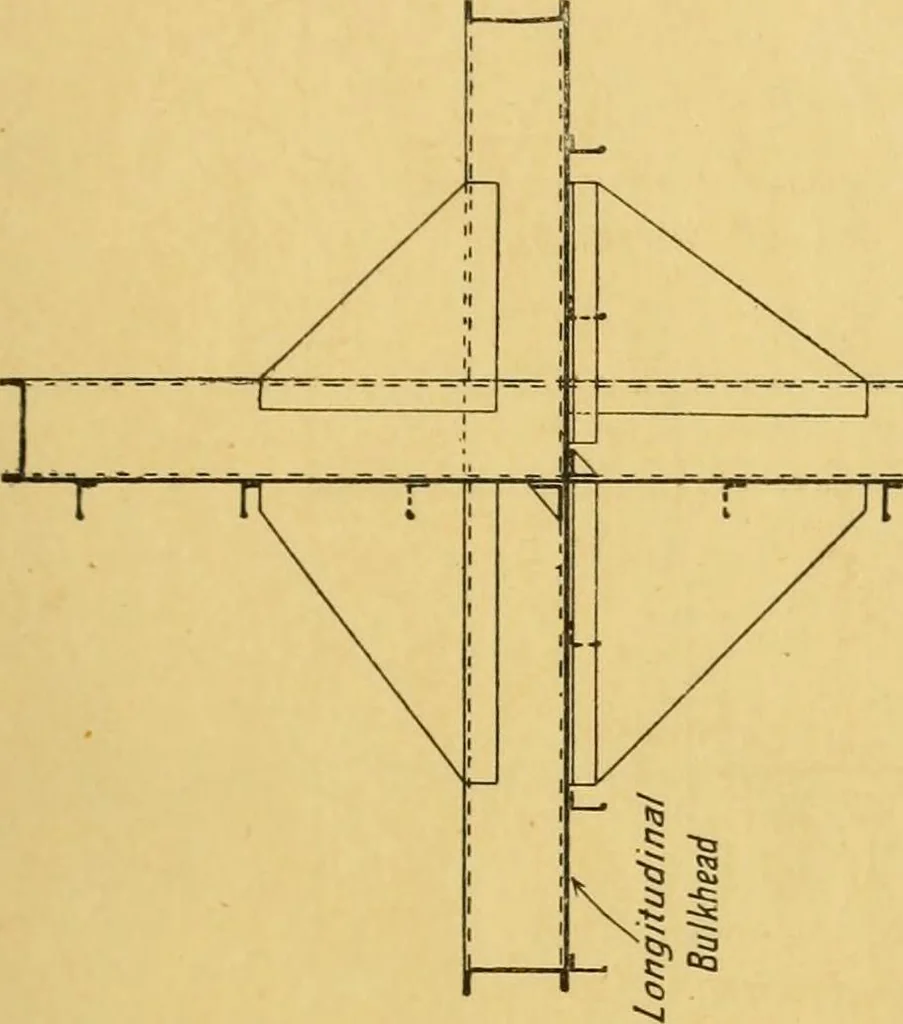 An illustration from Steel ships, their construction and maintenance : a manual for shipbuilders, ship superintendents, students, and marine engineers, 1901, leaf 230
