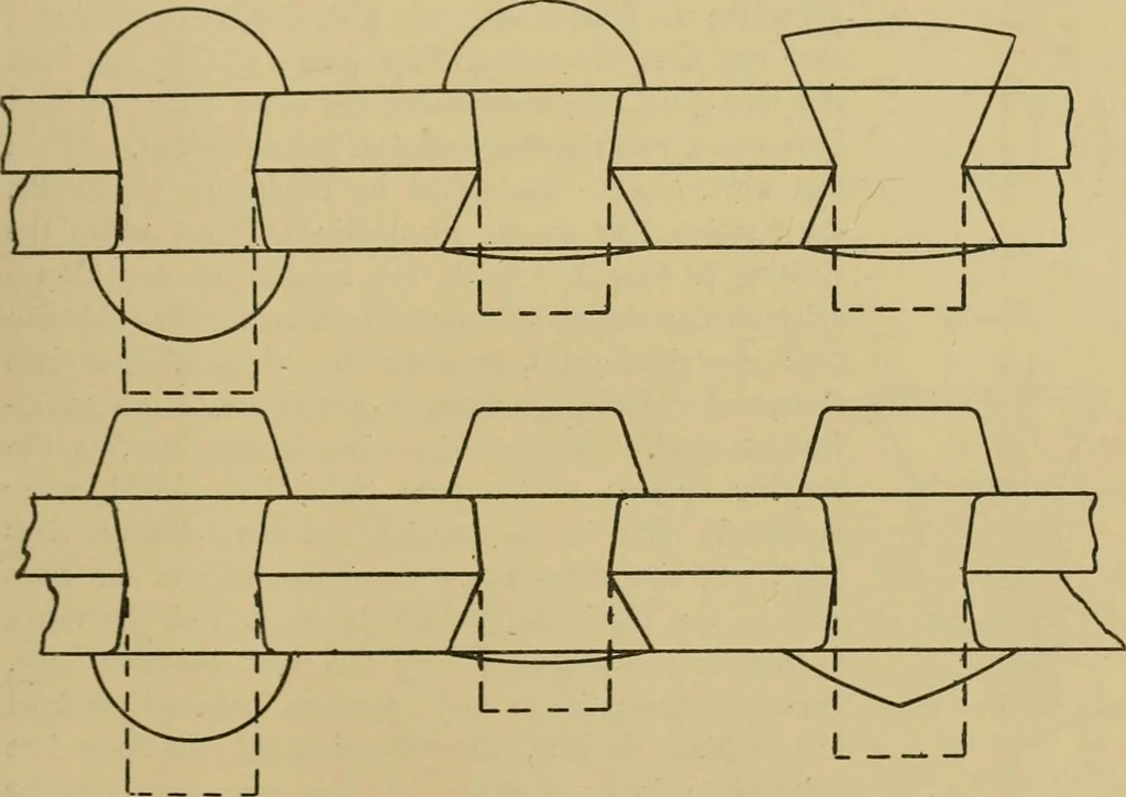 An illustration from Steel ships, their construction and maintenance : a manual for shipbuilders, ship superintendents, students, and marine engineers, 1901, leaf 246