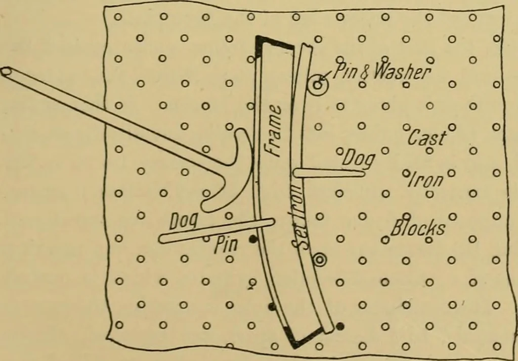 An illustration from Steel ships, their construction and maintenance : a manual for shipbuilders, ship superintendents, students, and marine engineers, 1901, leaf 266