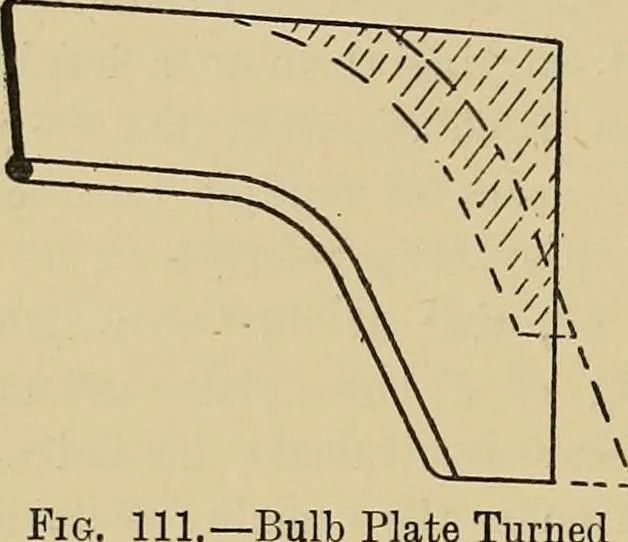 An illustration from Steel ships, their construction and maintenance : a manual for shipbuilders, ship superintendents, students, and marine engineers, 1901, leaf 277