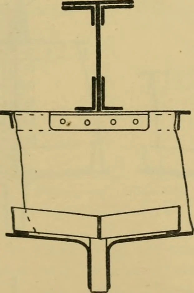 An illustration from Steel ships, their construction and maintenance : a manual for shipbuilders, ship superintendents, students, and marine engineers, 1901, leaf 288