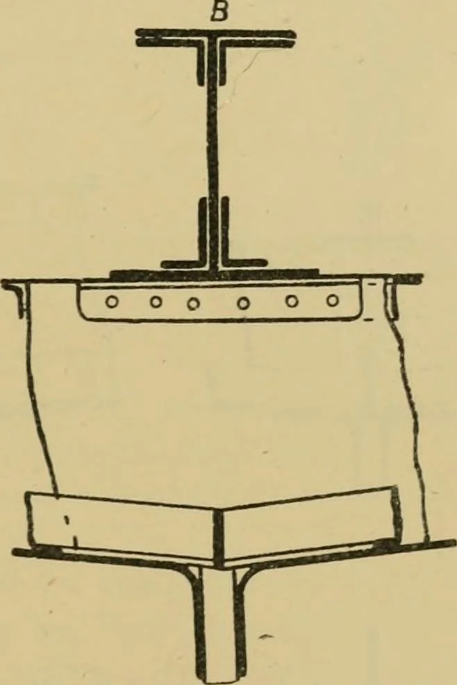 An illustration from Steel ships, their construction and maintenance : a manual for shipbuilders, ship superintendents, students, and marine engineers, 1901, leaf 288