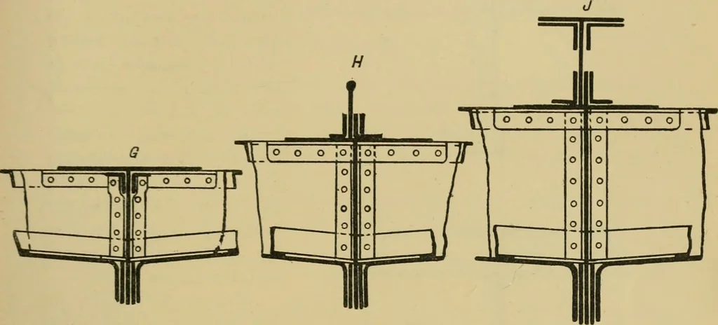 An illustration from Steel ships, their construction and maintenance : a manual for shipbuilders, ship superintendents, students, and marine engineers, 1901, leaf 290