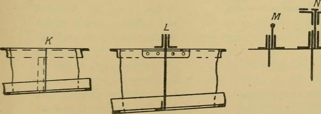 An illustration from Steel ships, their construction and maintenance : a manual for shipbuilders, ship superintendents, students, and marine engineers, 1901, leaf 290