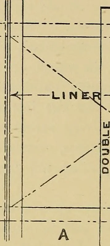 An illustration from Steel ships, their construction and maintenance : a manual for shipbuilders, ship superintendents, students, and marine engineers, 1901, leaf 299