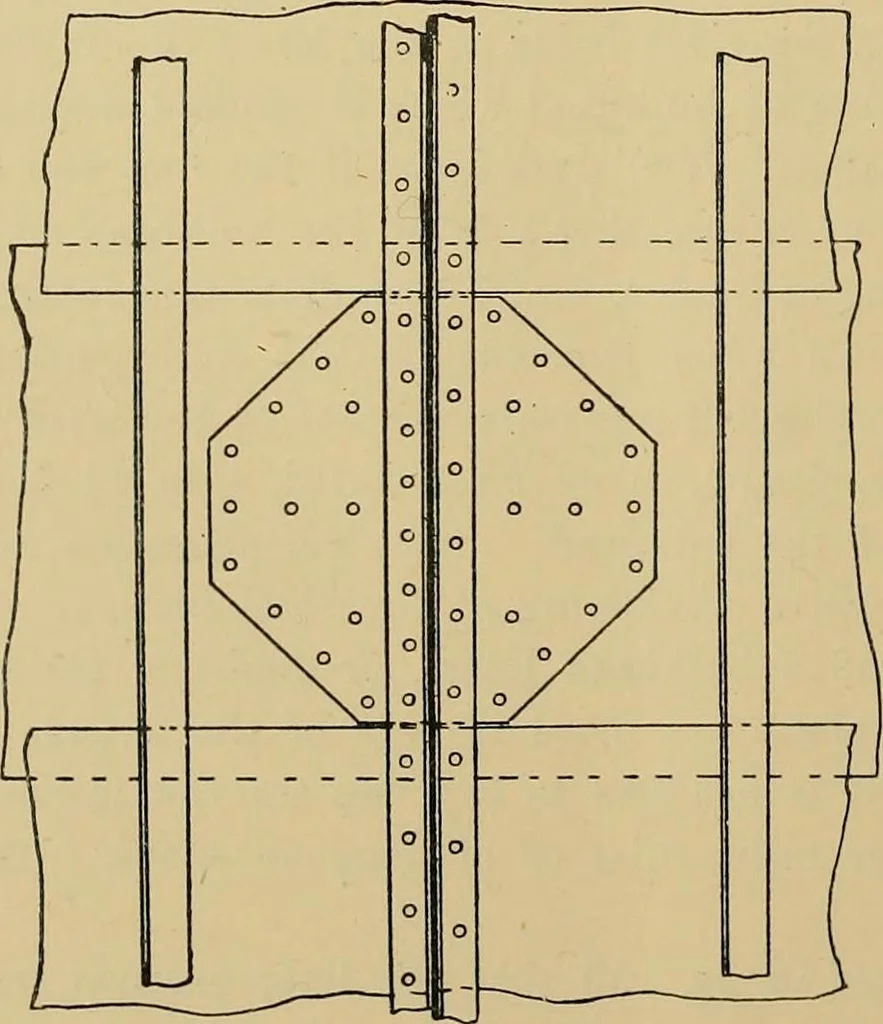 An illustration from Steel ships, their construction and maintenance : a manual for shipbuilders, ship superintendents, students, and marine engineers, 1901, leaf 299