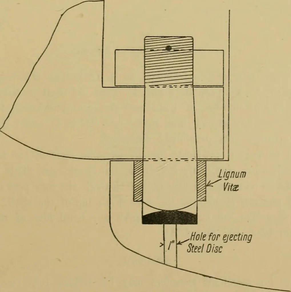 An illustration from Steel ships, their construction and maintenance : a manual for shipbuilders, ship superintendents, students, and marine engineers, 1901, leaf 322