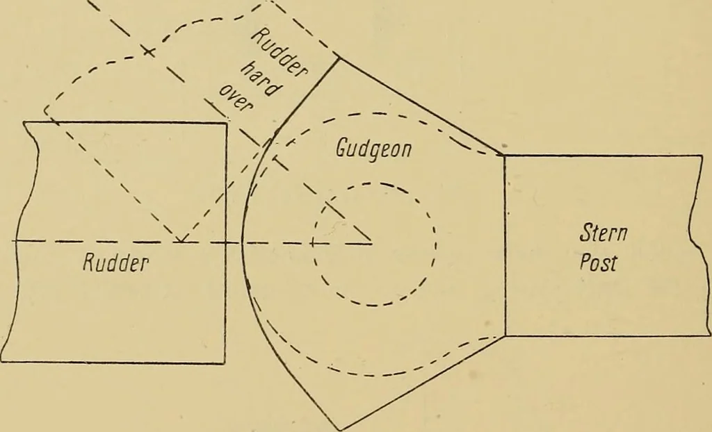 An illustration from Steel ships, their construction and maintenance : a manual for shipbuilders, ship superintendents, students, and marine engineers, 1901, leaf 323