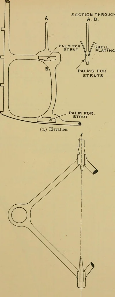An illustration from Steel ships, their construction and maintenance : a manual for shipbuilders, ship superintendents, students, and marine engineers, 1901, leaf 324
