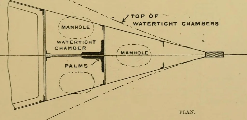 An illustration from Steel ships, their construction and maintenance : a manual for shipbuilders, ship superintendents, students, and marine engineers, 1901, leaf 326