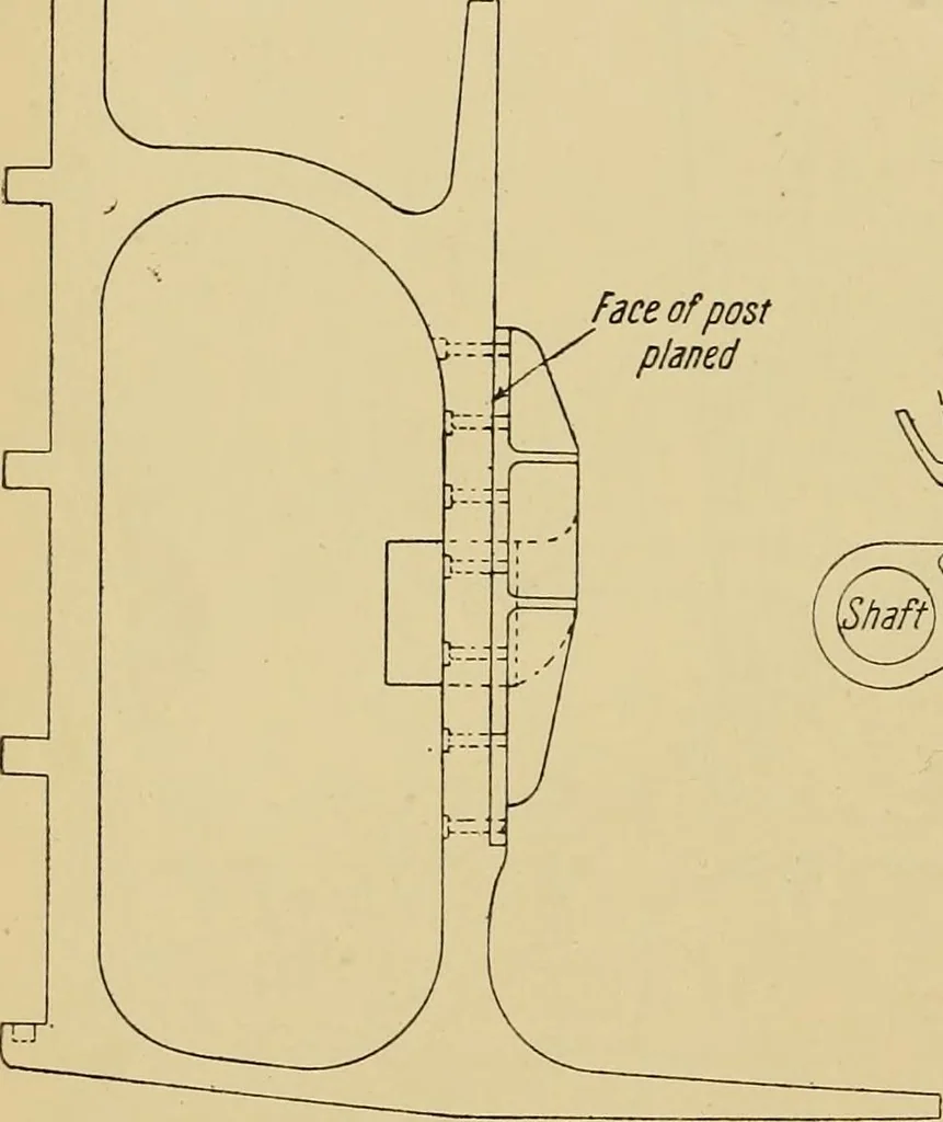 An illustration from Steel ships, their construction and maintenance : a manual for shipbuilders, ship superintendents, students, and marine engineers, 1901, leaf 327