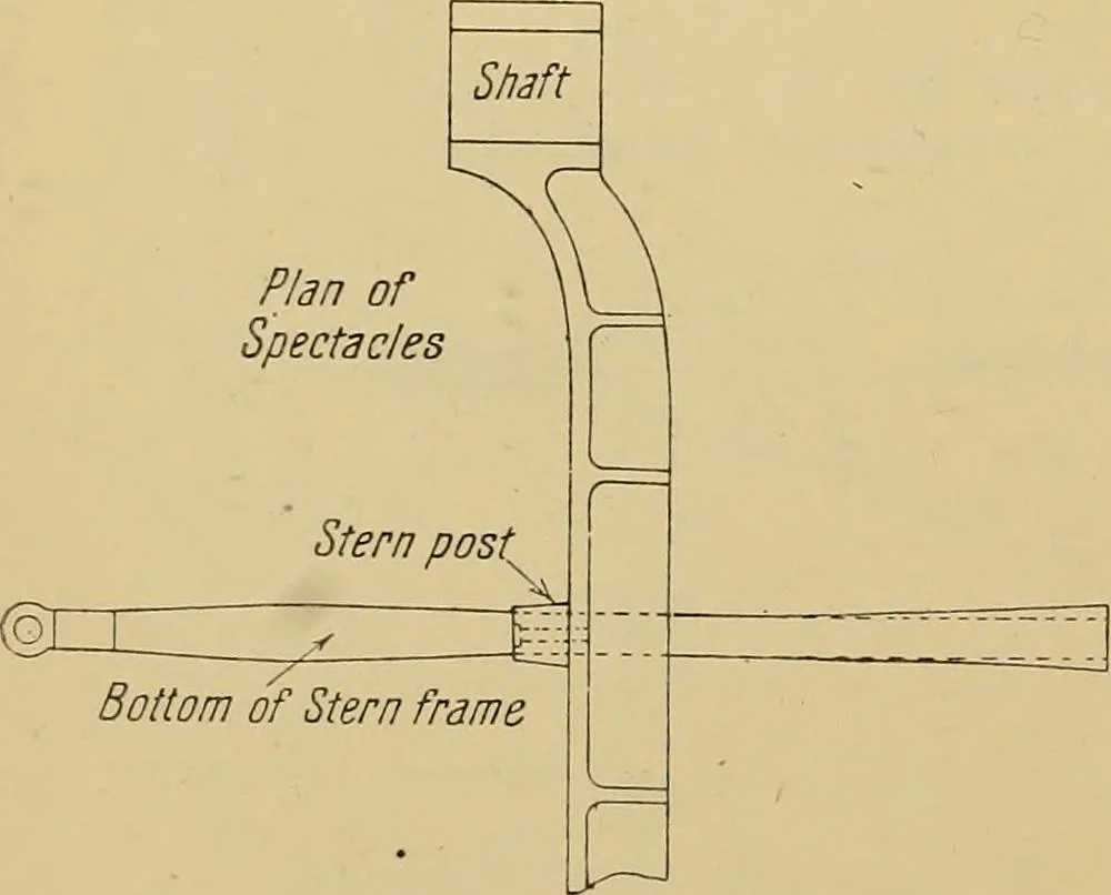 An illustration from Steel ships, their construction and maintenance : a manual for shipbuilders, ship superintendents, students, and marine engineers, 1901, leaf 327