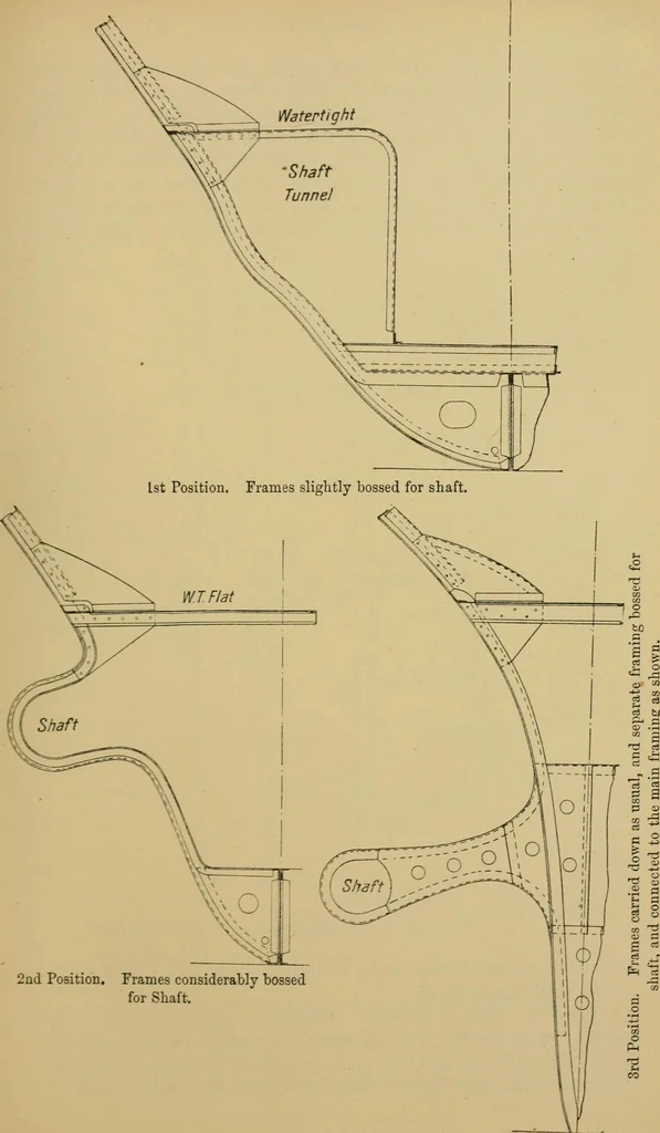 An illustration from Steel ships, their construction and maintenance : a manual for shipbuilders, ship superintendents, students, and marine engineers, 1901, leaf 328
