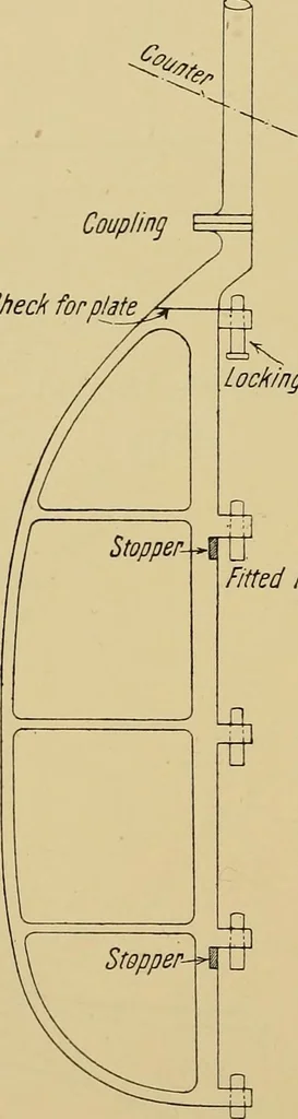 An illustration from Steel ships, their construction and maintenance : a manual for shipbuilders, ship superintendents, students, and marine engineers, 1901, leaf 329