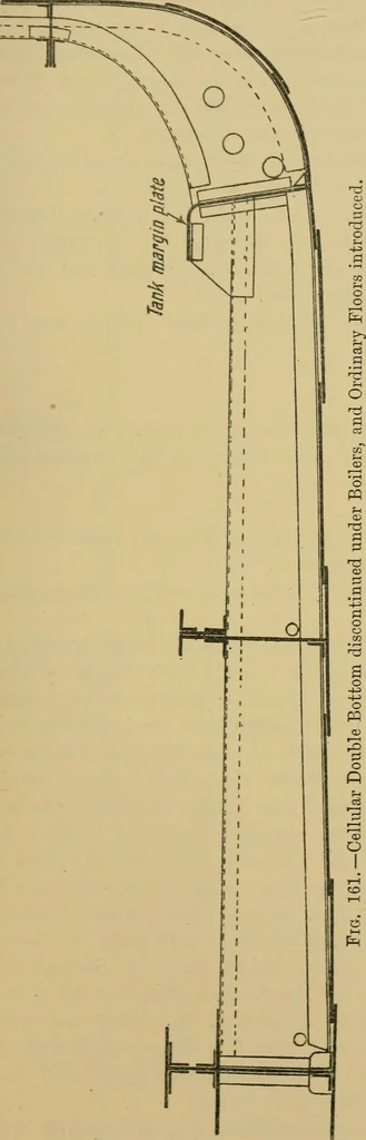 An illustration from Steel ships, their construction and maintenance : a manual for shipbuilders, ship superintendents, students, and marine engineers, 1901, leaf 334