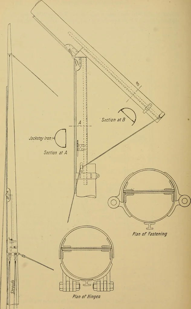 An illustration from Steel ships, their construction and maintenance : a manual for shipbuilders, ship superintendents, students, and marine engineers, 1901, leaf 337