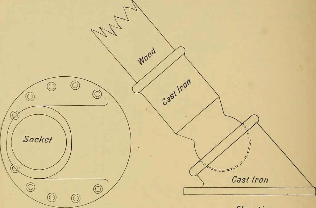 An illustration from Steel ships, their construction and maintenance : a manual for shipbuilders, ship superintendents, students, and marine engineers, 1901, leaf 339