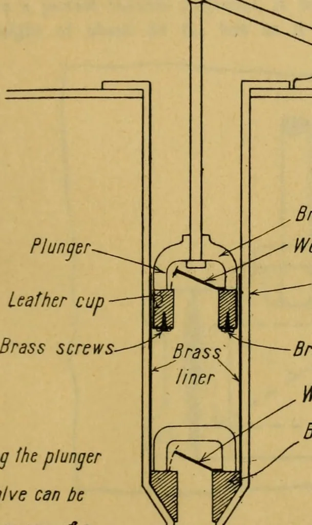 An illustration from Steel ships, their construction and maintenance : a manual for shipbuilders, ship superintendents, students, and marine engineers, 1901, leaf 350