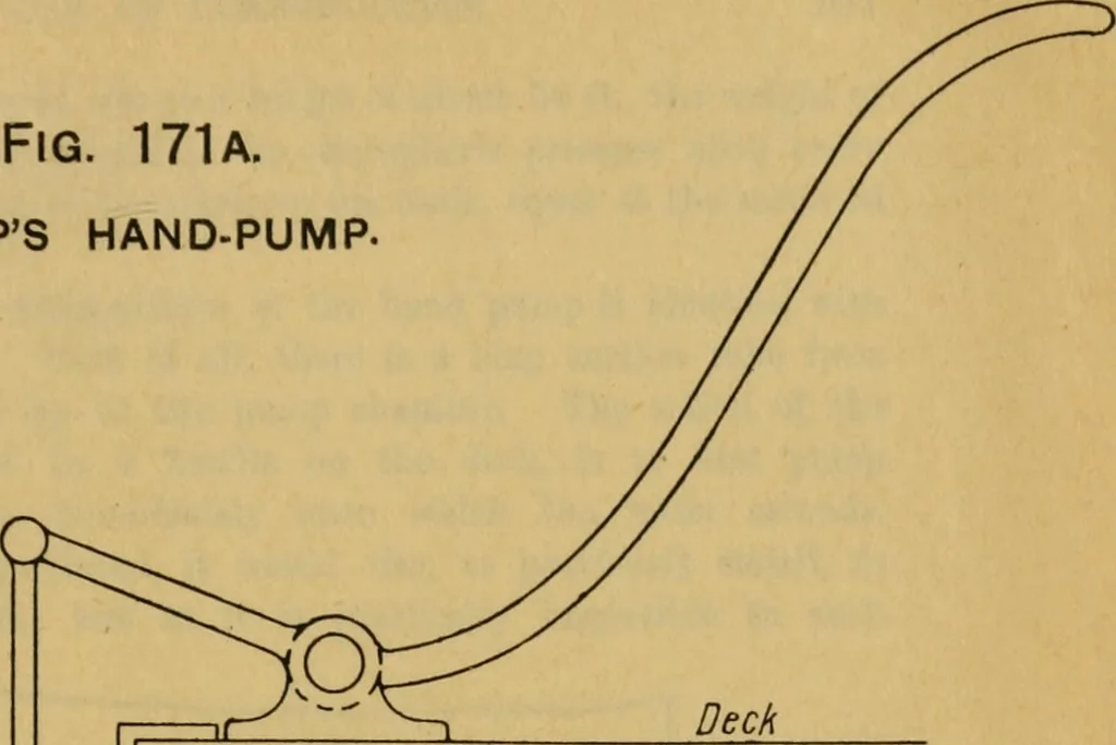 An illustration from Steel ships, their construction and maintenance : a manual for shipbuilders, ship superintendents, students, and marine engineers, 1901, leaf 350