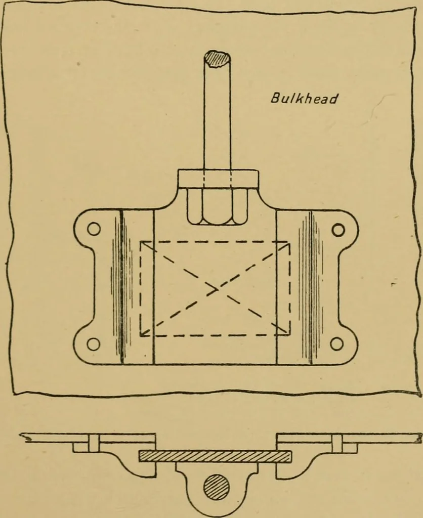 An illustration from Steel ships, their construction and maintenance : a manual for shipbuilders, ship superintendents, students, and marine engineers, 1901, leaf 352