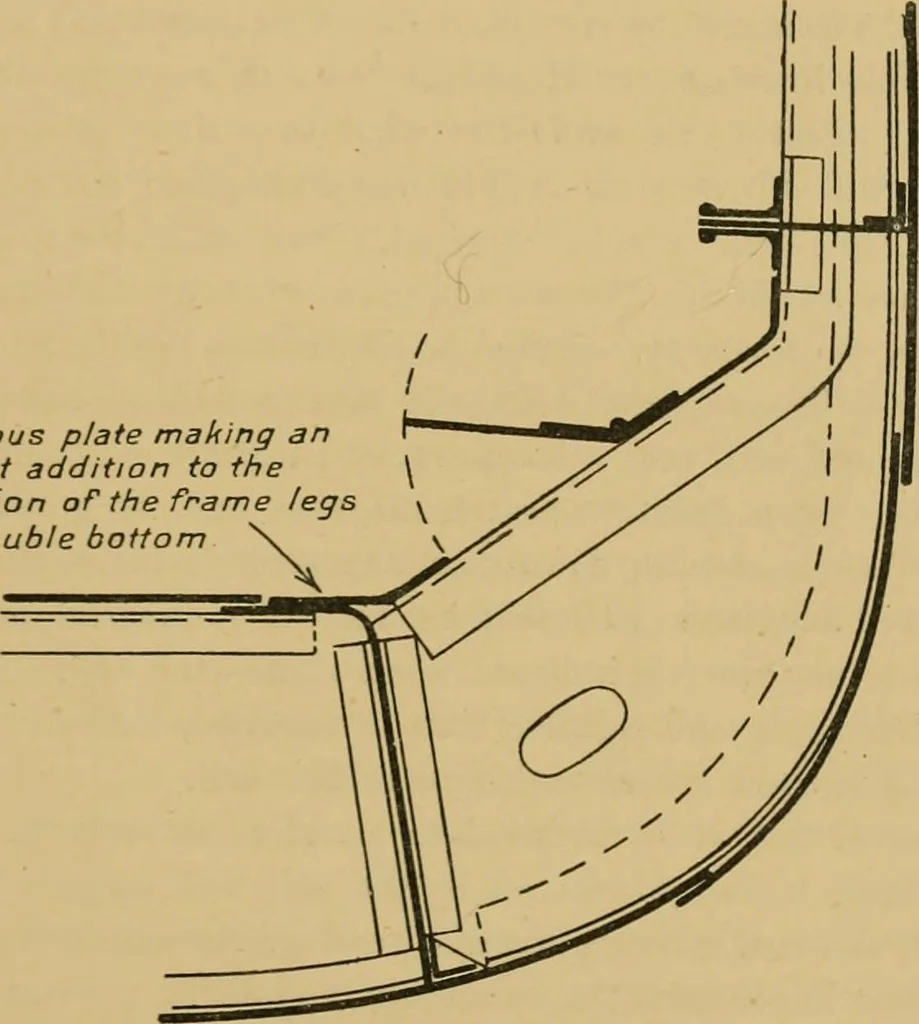 An illustration from Steel ships, their construction and maintenance : a manual for shipbuilders, ship superintendents, students, and marine engineers, 1901, leaf 378