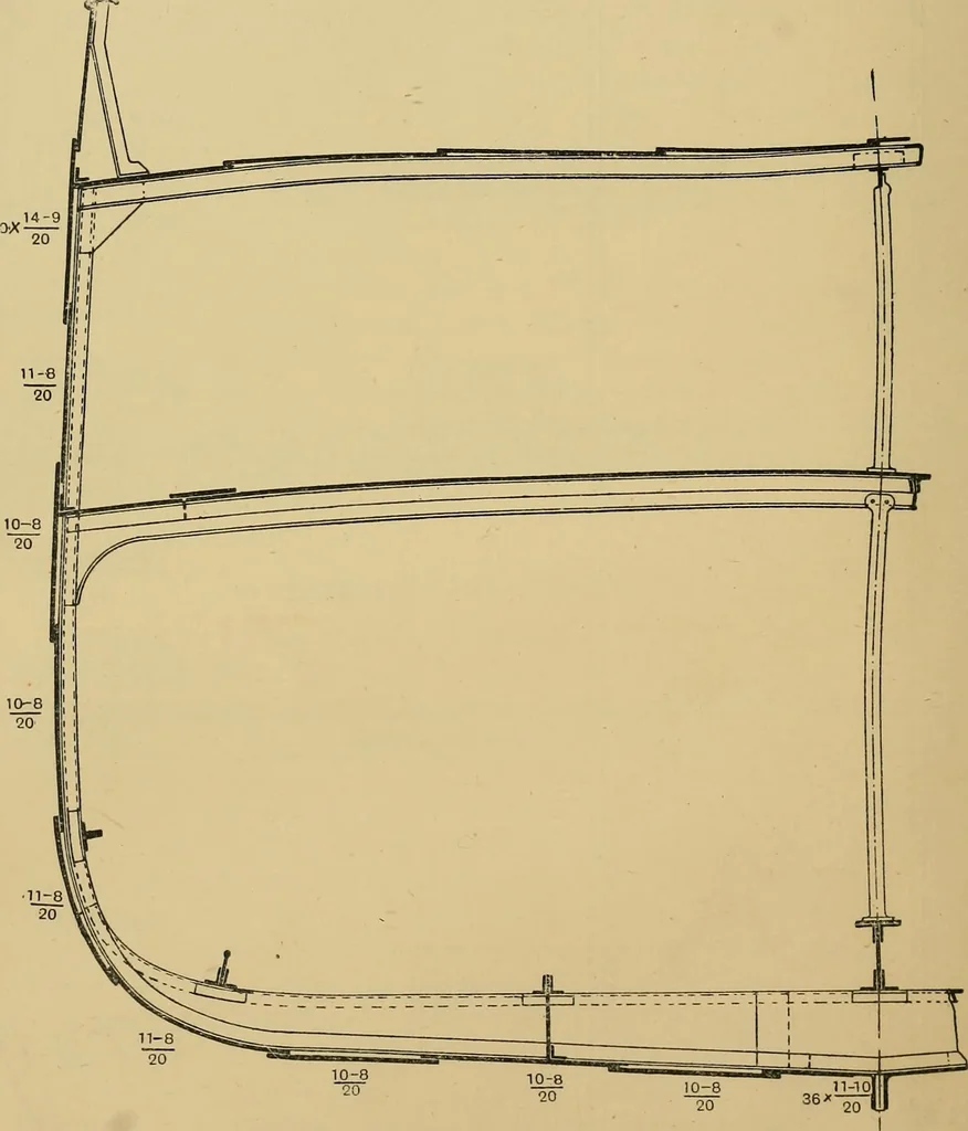 An illustration from Steel ships, their construction and maintenance : a manual for shipbuilders, ship superintendents, students, and marine engineers, 1901, leaf 63