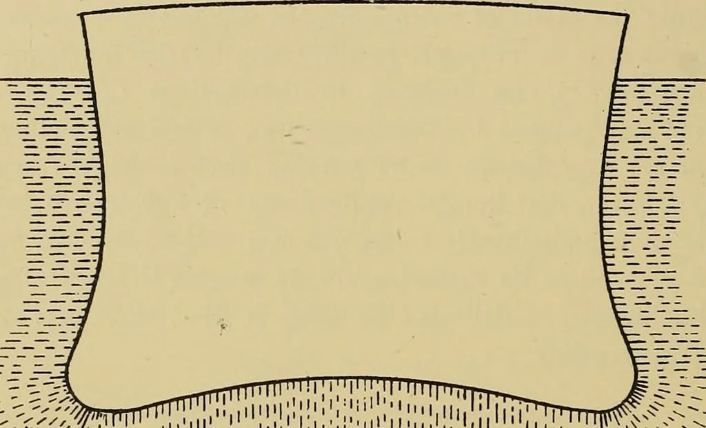 An illustration from Steel ships, their construction and maintenance : a manual for shipbuilders, ship superintendents, students, and marine engineers, 1901, leaf 81