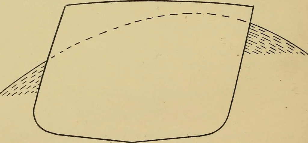 An illustration from Steel ships, their construction and maintenance : a manual for shipbuilders, ship superintendents, students, and marine engineers, 1901, leaf 83