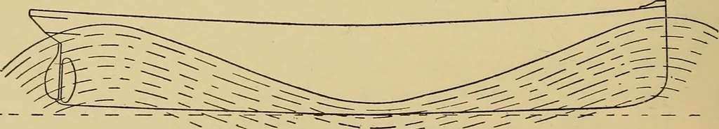 An illustration from Steel ships, their construction and maintenance : a manual for shipbuilders, ship superintendents, students, and marine engineers, 1901, leaf 89