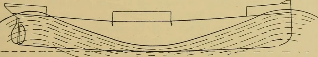 An illustration from Steel ships, their construction and maintenance : a manual for shipbuilders, ship superintendents, students, and marine engineers, 1901, leaf 90