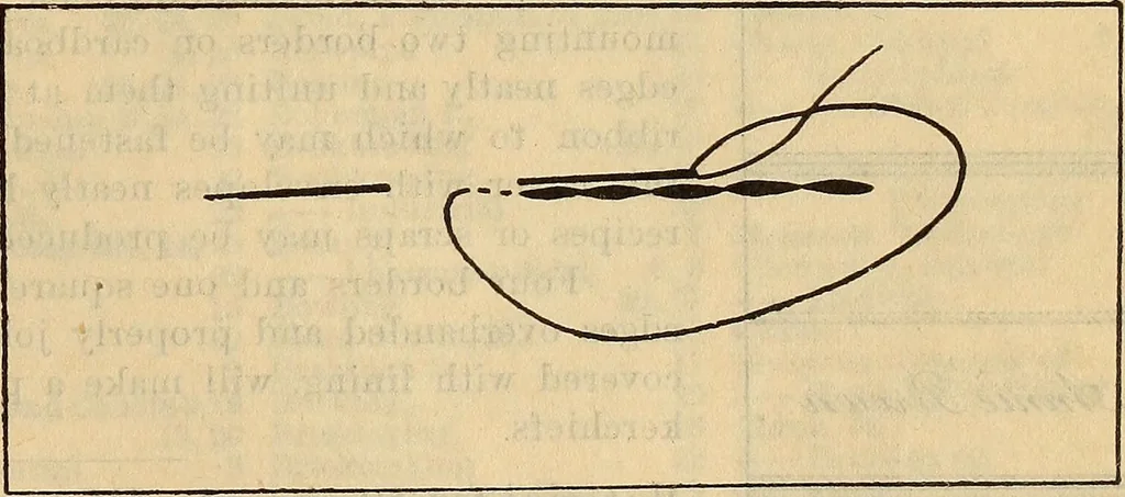 An illustration from Steiger's kindergarten catalogue, 1900, leaf 114
