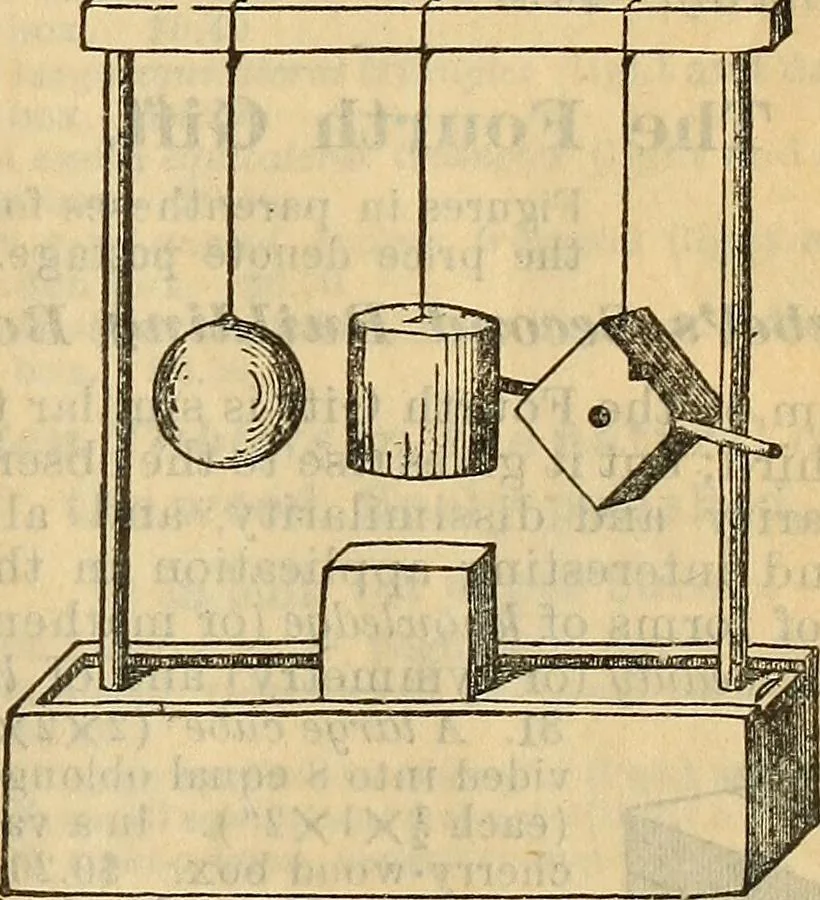 An illustration from Steiger's kindergarten catalogue, 1900, leaf 20