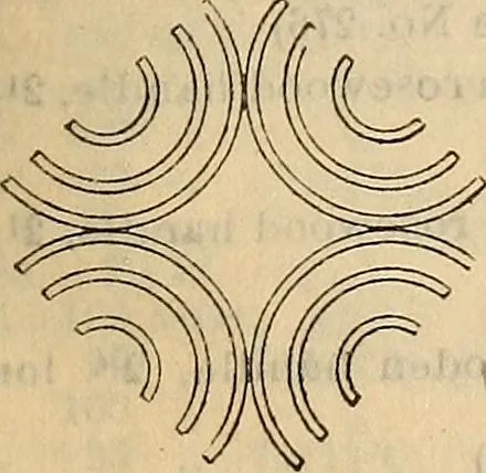 An illustration from Steiger's kindergarten catalogue, 1900, leaf 26