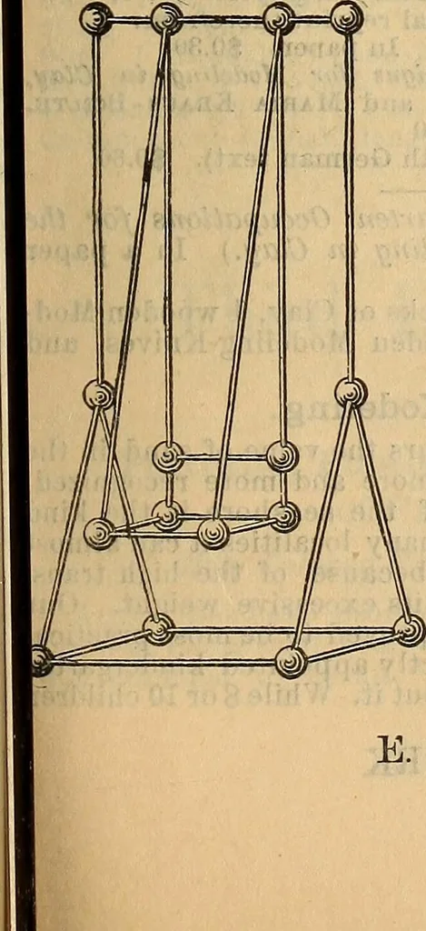 An illustration from Steiger's kindergarten catalogue, 1900, leaf 54
