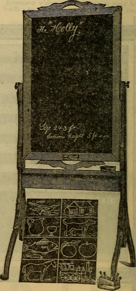 An illustration from Steiger's kindergarten catalogue, 1900, leaf 71