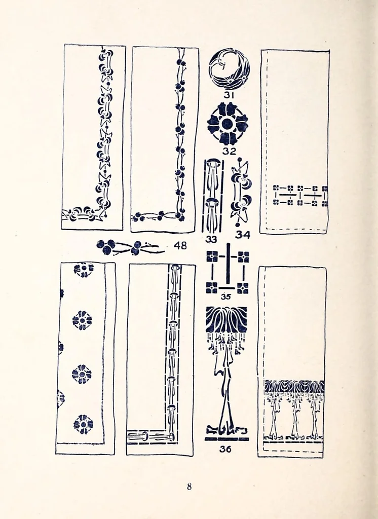 An illustration from Stencils & stencil materials., 1910, leaf 10