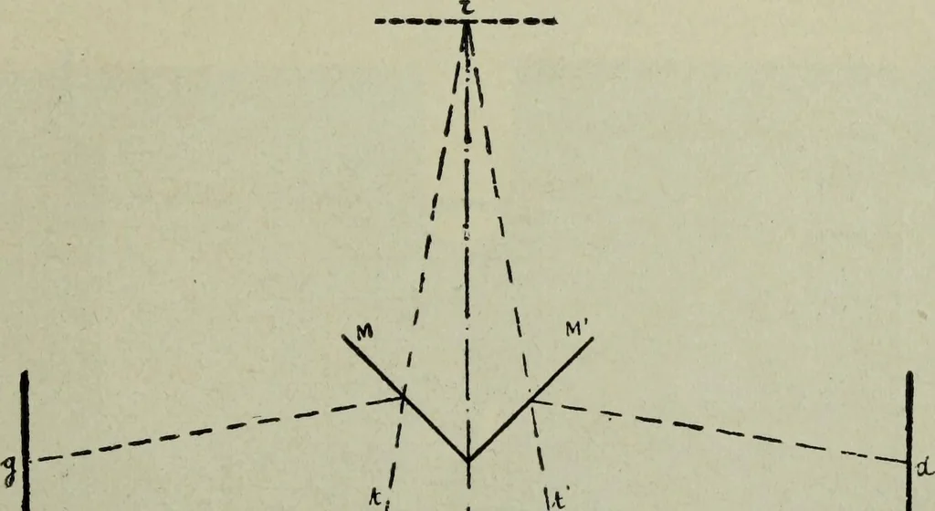 An illustration from The stereoscope and stereoscopic photography, 1890, leaf 38