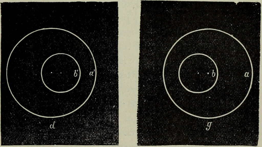 An illustration from The stereoscope and stereoscopic photography, 1890, leaf 40