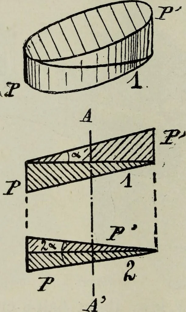 An illustration from The stereoscope and stereoscopic photography, 1890, leaf 59