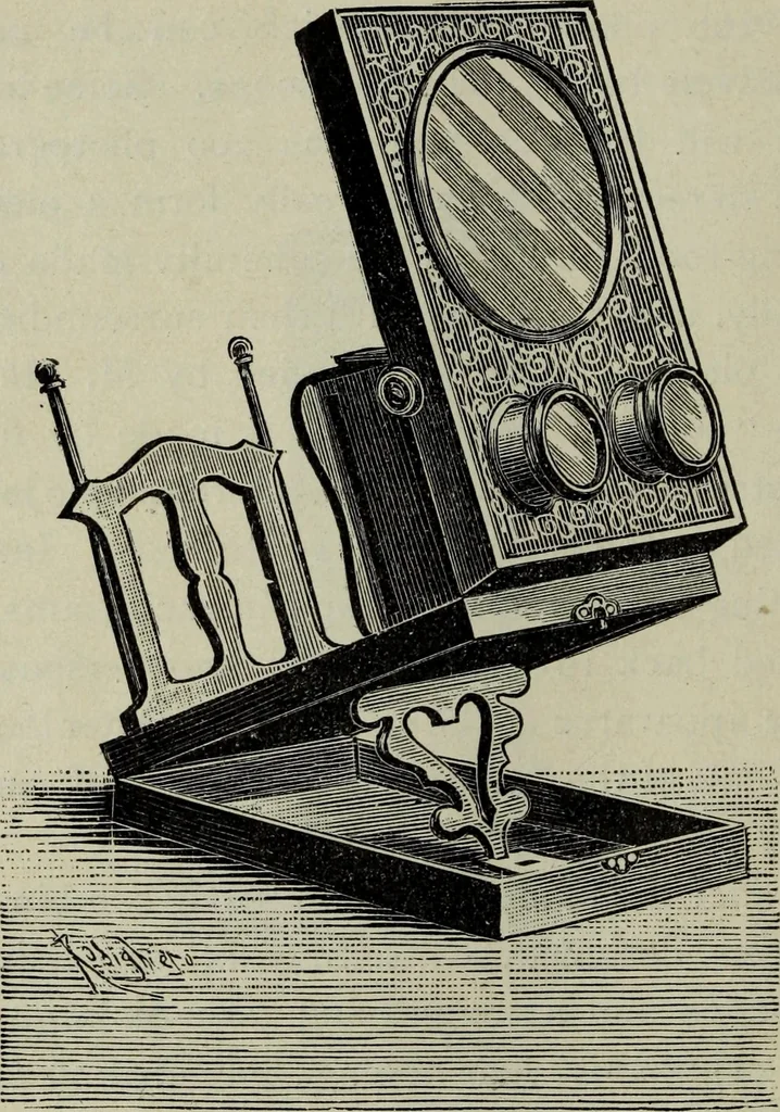 An illustration from The stereoscope and stereoscopic photography, 1890, leaf 63