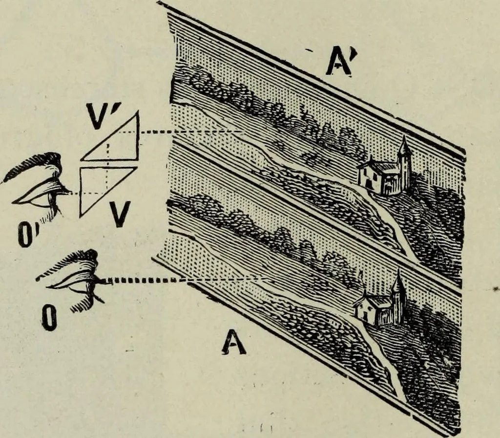 An illustration from The stereoscope and stereoscopic photography, 1890, leaf 77