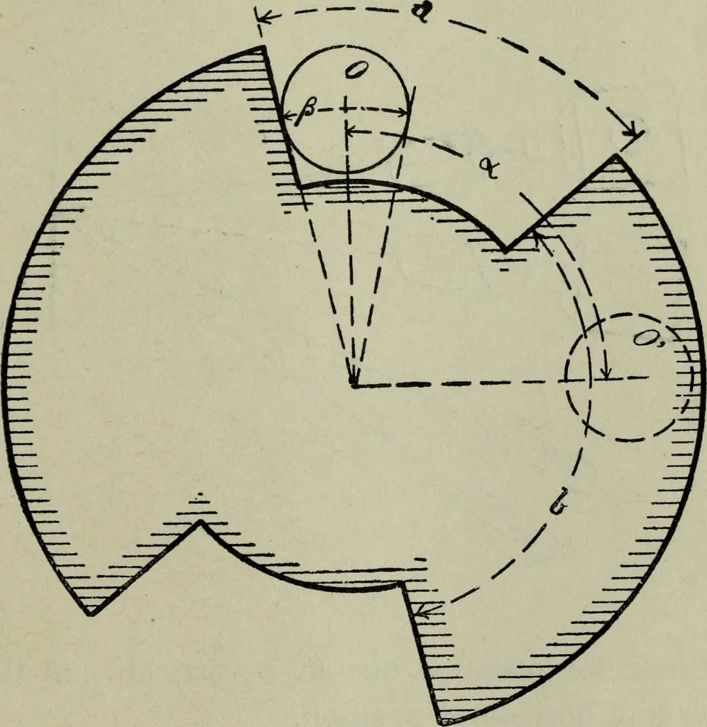 An illustration from The stereoscope and stereoscopic photography, 1890, leaf 94