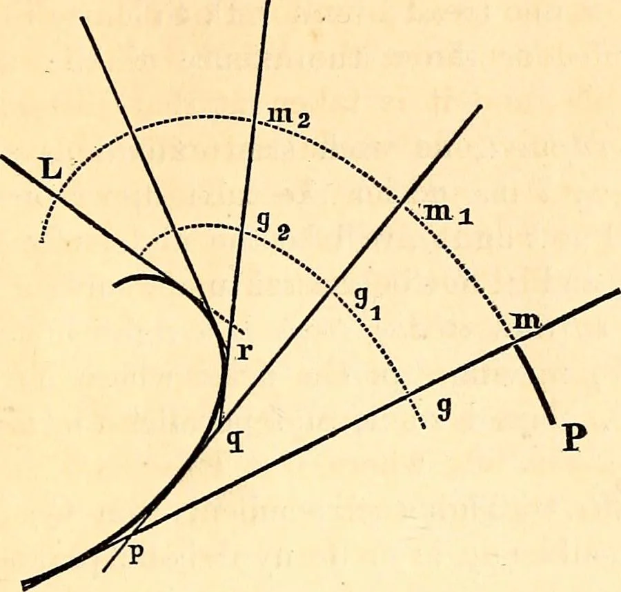An illustration from Stereotomy : Problems in stone cutting. In four classes. I. Plane-sided structures. II. Structures containing developable surfaces. III. Structrues containing warped surfaces. IV. Structures containing double-curved surfaces. For students of engineering and architecture, 1875, leaf 128