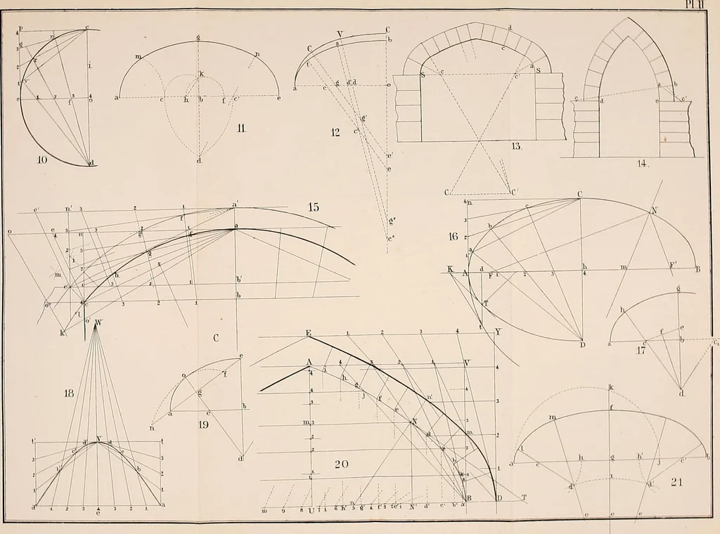 An illustration from Stereotomy : Problems in stone cutting. In four classes. I. Plane-sided structures. II. Structures containing developable surfaces. III. Structrues containing warped surfaces. IV. Structures containing double-curved surfaces. For students of engineering and architecture, 1875, leaf 96