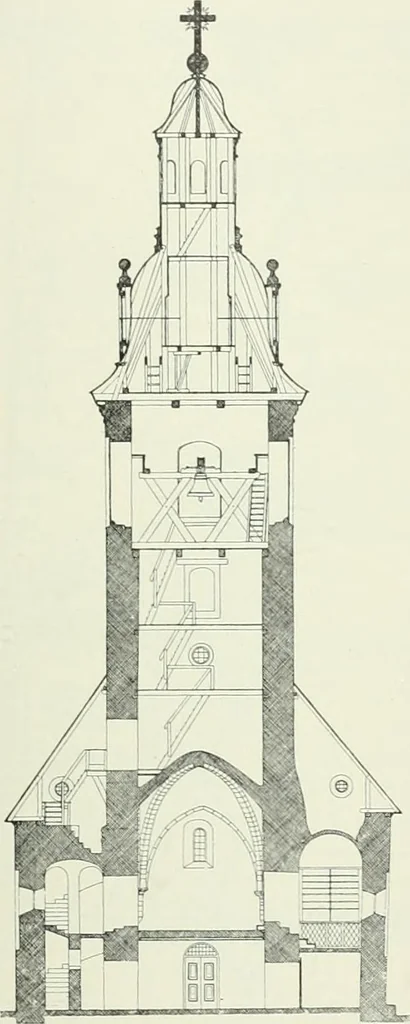 An illustration from Östergötland. Àv Andreas Lindblom, 1921, leaf 46